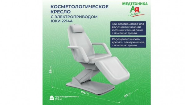 ТОП-20 лучших косметологических кресел в 2025 году