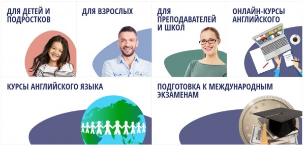 ТОП-11 лучших онлайн-школ английского языка по цене/качеству обучения в 2025 году
