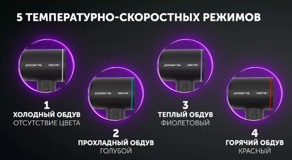 Лучшие фены для волос в 2025 году